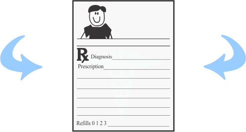 prescription